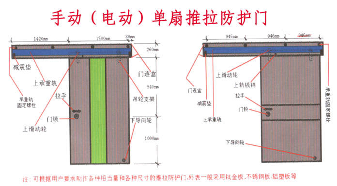 荆州防护铅板门如何安装