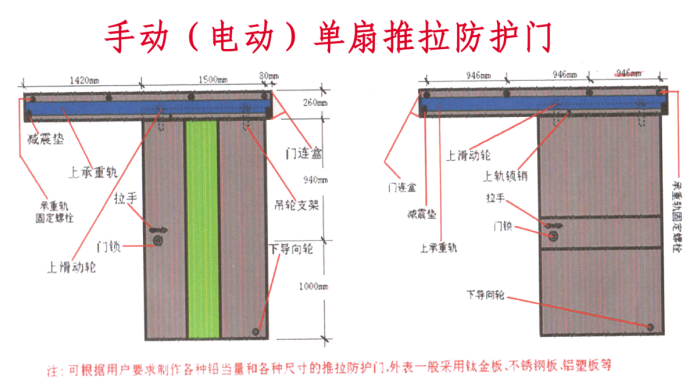 荆州医用电动铅门的安装